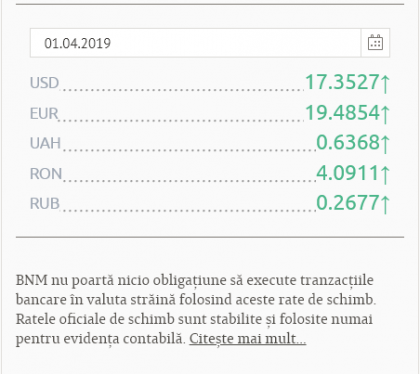 Leul continua sa se deprecieze fata de moneda unica europeana. Cat costa astazi 1 euro si 1 dolar. Curs valutar 1 aprilie - FOTO Leul continua sa se deprecieze fata de moneda unica europeana. Cat costa astazi 1 euro si 1 dolar. Curs valutar 1 aprilie - FOTO