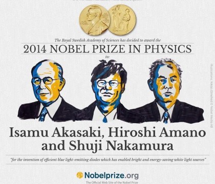 PREMIUL NOBEL pentru FIZICA acordat cercetatorilor japonezi Akasaki, Nakamura si Amano pentru inventia LED-urilor albastre