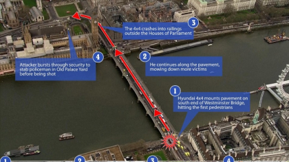 Atac terorist in Londra. ISIS a revendicat atentatul. Theresa May: Autorul atacului era un britanic, investigat de MI5 - FOTO/VIDEO