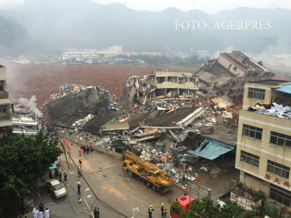Alunecare de teren in China: 22 de cladiri s-au prabusit din cauza neglijentei constructorilor Alunecare de teren in China: 22 de cladiri s-au prabusit din cauza neglijentei constructorilor