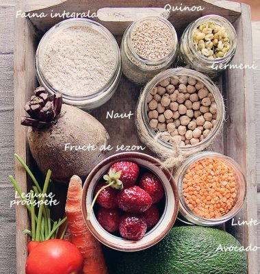 Kit-ul vegetarianului sanatos. Care este secretul unei alimentatii vegetariene complete Kit-ul vegetarianului sanatos. Care este secretul unei alimentatii vegetariene complete
