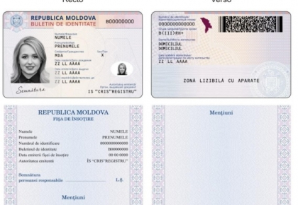 Cetatenii moldoveni si turci vor putea calatori reciproc doar in baza buletinului de identitate