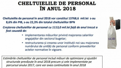 Noua initiativa a lui Plahotniuc este deja in programul Guvernului - Mold-street.com Noua initiativa a lui Plahotniuc este deja in programul Guvernului - Mold-street.com