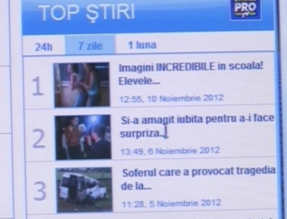 Imaginile cu elevele dansand striptease in fata clasei, cele mai urmarite pe protv.md Imaginile cu elevele dansand striptease in fata clasei, cele mai urmarite pe protv.md