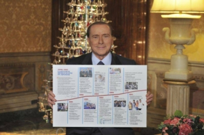 SILVIO BERLUSCONI ii va plati fostei sotii o pensie alimentara de 100.000 de euro pe zi SILVIO BERLUSCONI ii va plati fostei sotii o pensie alimentara de 100.000 de euro pe zi