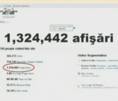 Trafic record pe site-ul protv.md. Performanta realizata in premiera Trafic record pe site-ul protv.md. Performanta realizata in premiera