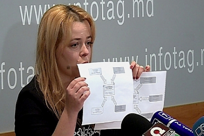 Spalare de bani la intreprinderea Metal Feros! Unde au disparut peste 700 de milioane de lei Spalare de bani la intreprinderea Metal Feros! Unde au disparut peste 700 de milioane de lei