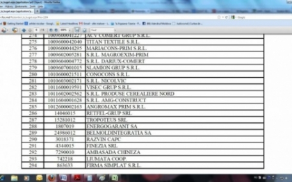 Scandal diplomatic! Fiscul de la Chisinau a inclus Ambasada Chinei in lista neagra a datornicilor la buget Scandal diplomatic! Fiscul de la Chisinau a inclus Ambasada Chinei in lista neagra a datornicilor la buget