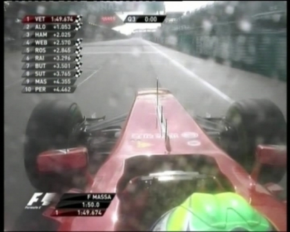 Sebastian Vettel, cel mai rapid la Formula 1! Germanul a repetat rezultatul de saptamana trecuta Sebastian Vettel, cel mai rapid la Formula 1! Germanul a repetat rezultatul de saptamana trecuta