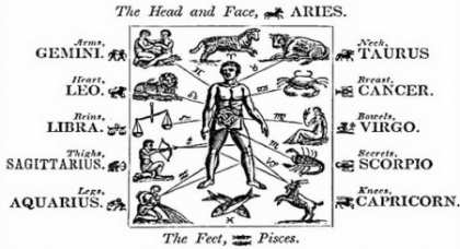 Zodiile si sanatatea. Minerva iti spune la ce afectiuni esti predispus!