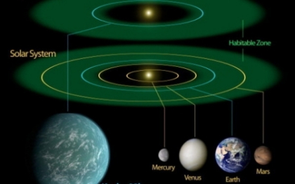 Telescopul Kepler s-a defectat. Misiunea NASA de 600 milioane de dolari e in pericol