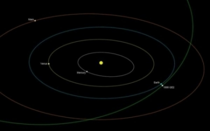 Un asteroid urias va trece pe langa Pamant pe 31 mai. Fenomenul se va mai repeta in 200 de ani