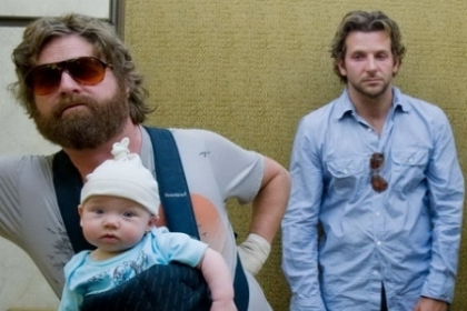 Milioane de oameni au ras la filmul "The Hangover"! Uite cat de mare s-a facut Carlos, bebelusul buclucas Milioane de oameni au ras la filmul "The Hangover"! Uite cat de mare s-a facut Carlos, bebelusul buclucas