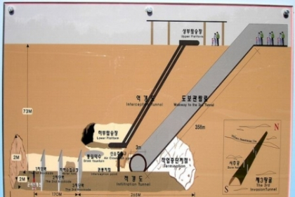 "TUNELUL AGRESIUNII". Imagini din tunelurile construite de Coreea de Nord pentru a invada sudul
"TUNELUL AGRESIUNII". Imagini din tunelurile construite de Coreea de Nord pentru a invada sudul