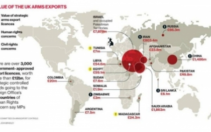 Harta "banilor platiti cu sange". Drumul armelor britanice de 14 mld. euro in Siria, Iran si Rusia