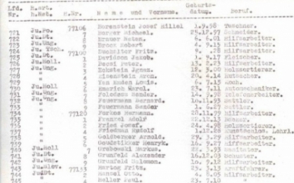 Lista lui Schindler a fost scoasa la licitatie pe eBay. Pretul de pornire este 3 miloane de dolari Lista lui Schindler a fost scoasa la licitatie pe eBay. Pretul de pornire este 3 miloane de dolari