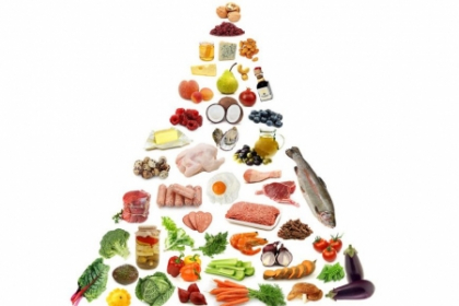 Dietele, retetele si restaurantele anului 2013. Care au fost cele mai cautate pe Google in acest an Dietele, retetele si restaurantele anului 2013. Care au fost cele mai cautate pe Google in acest an