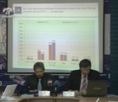 Cum va arata viitorul legislativ? Ce spun rezultatele unui sondaj de opinie Cum va arata viitorul legislativ? Ce spun rezultatele unui sondaj de opinie