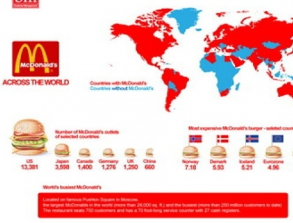 De la electrician, la sef al unei companii cu 68 de milioane de clienti. El va fi CEO-ul McDonald\'s De la electrician, la sef al unei companii cu 68 de milioane de clienti. El va fi CEO-ul McDonald\'s