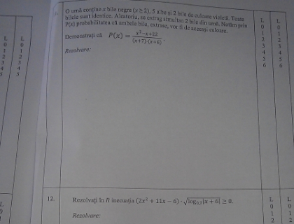 FOTO. Testul de la BAC, din nou pe internet! Elevii au ignorat apelurile ministrului Educatiei FOTO. Testul de la BAC, din nou pe internet! Elevii au ignorat apelurile ministrului Educatiei