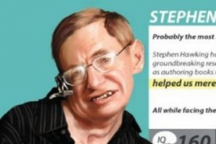 TOP 10 cei mai destepti oameni in viata. Cine este singura femeie din top, cu un IQ fabulos de 170 TOP 10 cei mai destepti oameni in viata. Cine este singura femeie din top, cu un IQ fabulos de 170