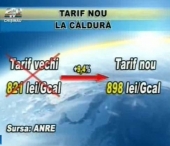 Noile tarife la caldura au intrat in vigoare Noile tarife la caldura au intrat in vigoare