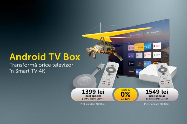 Transforma-ti televizorul simplu in unul Smart cu Android TV BOX de la ...