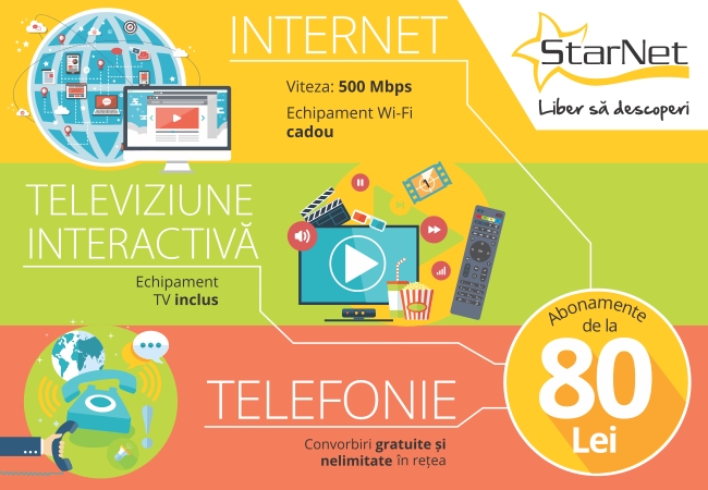 Incepe vara cu super ofertele StarNet Incepe vara cu super ofertele StarNet