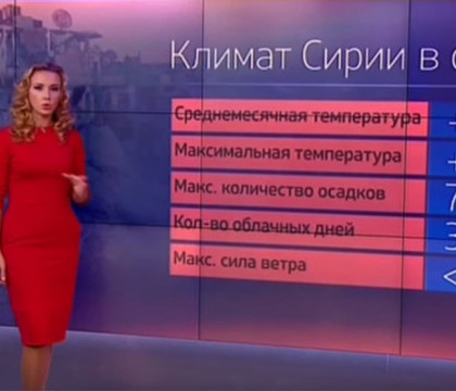 Televiziunea publica din Rusia a inceput sa prezinte prognoza meteo si pentru Siria. "Luna octombrie, ideala pentru zboruri"