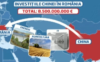 Planul unei investitii uriase "Made in China". Cum se vor imparti 8.5 miliarde de euro in Romania