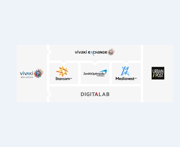 (P) VIVAKI MOLDOVA A LANSAT PROPRIUL SITE WEB
