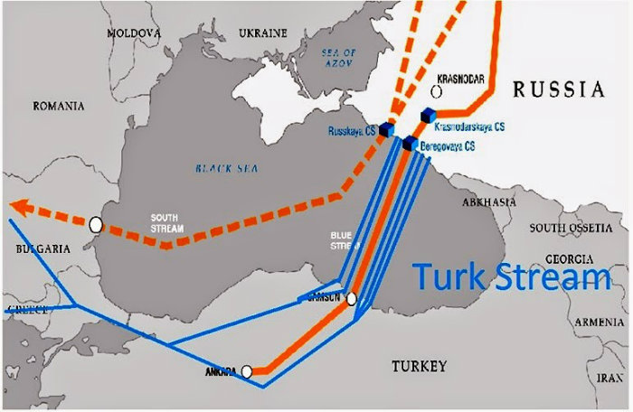 Acord intre Rusia si Turcia pentru construirea gazoductului Turkish Stream, prin Marea Neagra