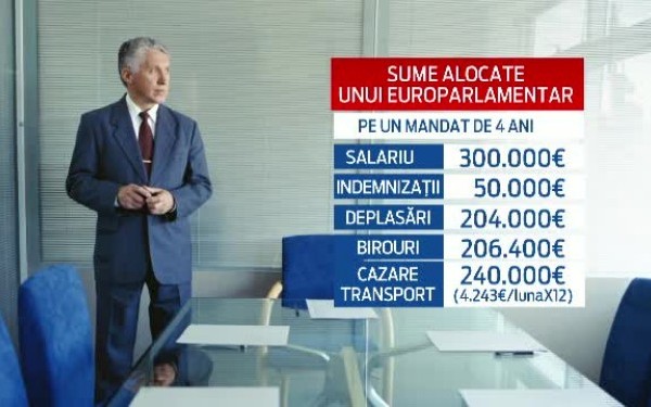 Fotoliul de euro-parlamentar, tot mai ravnit. Cati bani incaseaza un eurodeputat. Vezi aici