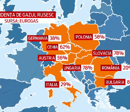 Bruxelles-ul ANUNTA: Europa s-ar putea confrunta cu o penurie de gaze in cursul iernii