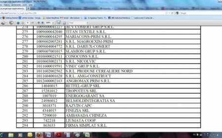 Scandal diplomatic! Fiscul de la Chisinau a inclus Ambasada Chinei in lista neagra a datornicilor la buget

