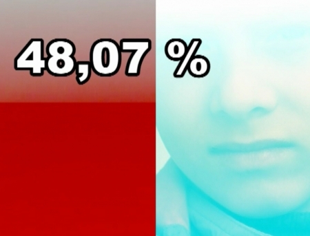 No comment pentru Dorin Chirtoaca. Spot electoral pentru turul 2 