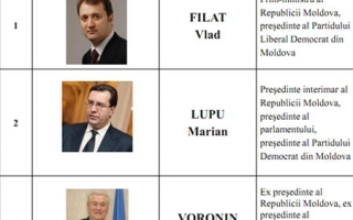 Chirtoaca, SURCLASAT de Voronin. AFLA care sunt SURPRIZELE topului 50 politicieni
