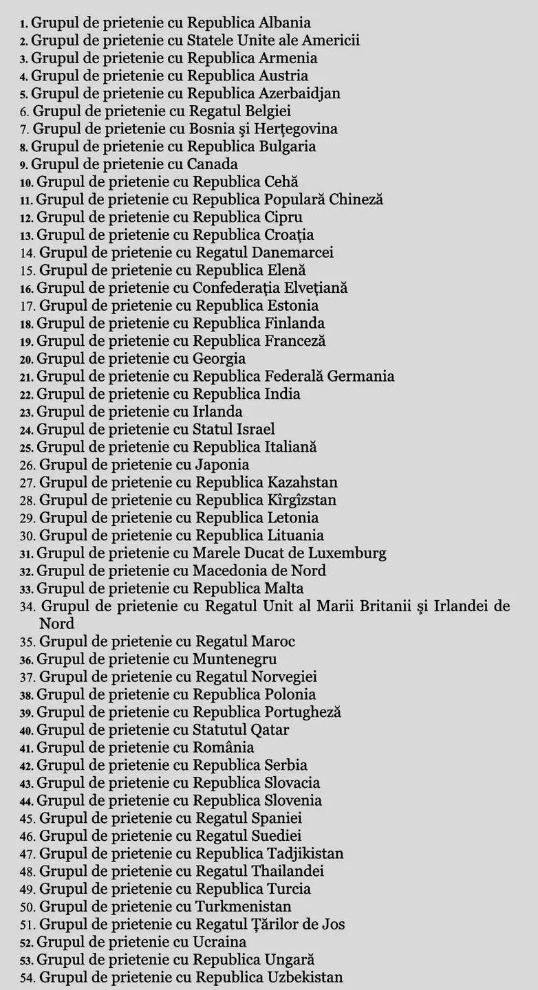Grupurilor parlamentare de prietenie