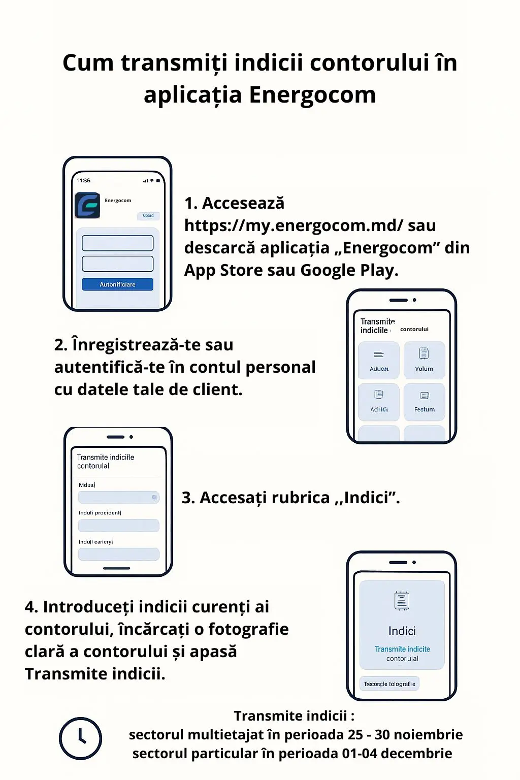 Indicații cum transmitem datele contorului în aplicație