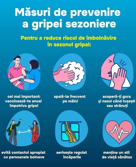 Măsuri de prevenire a gripei sezoniere 