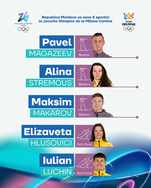 Cei 5 sportivi din Moldova 