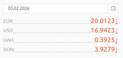 Curs valutar 