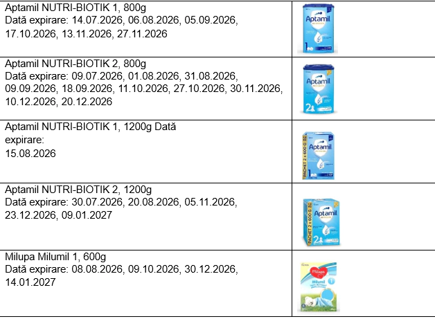 Loturi de lapte praf