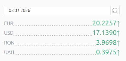 Curs valutar 