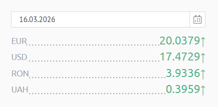 Curs valutar 