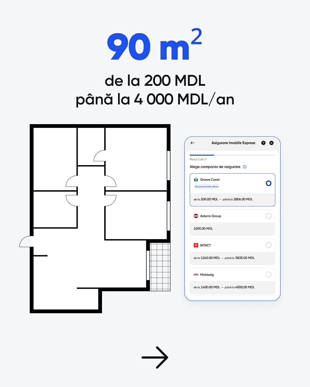 Oferte