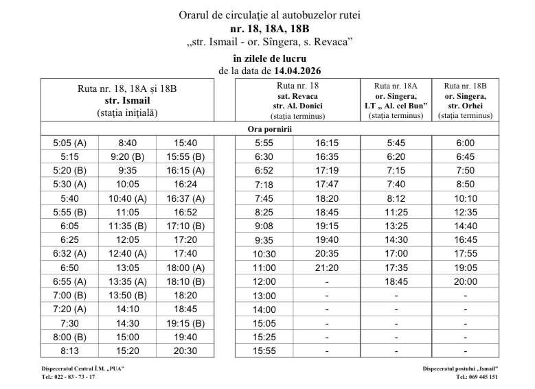 Schimbări program