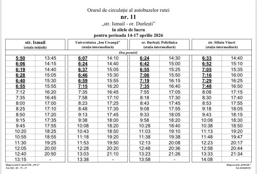 Schimbări program