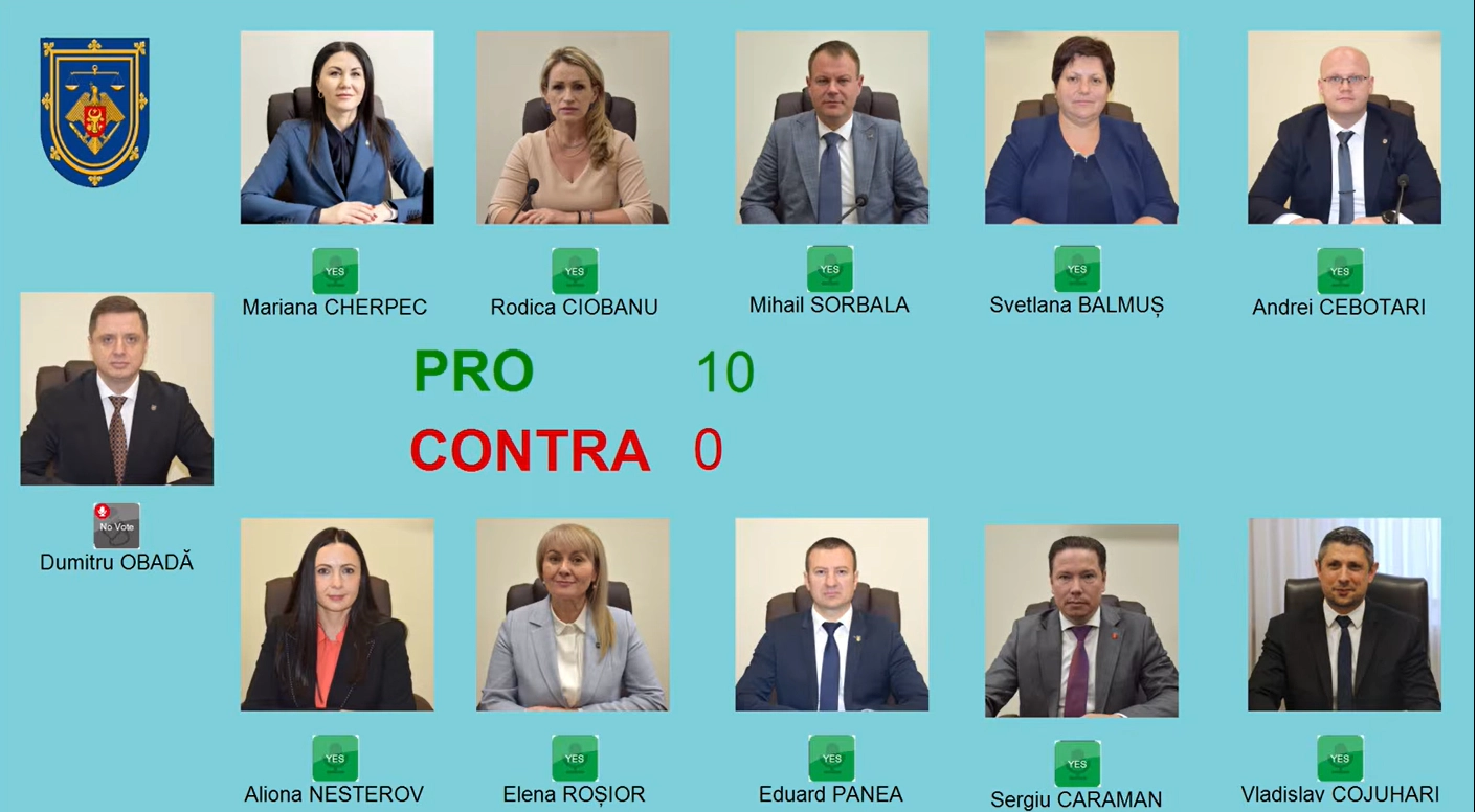 Captură video