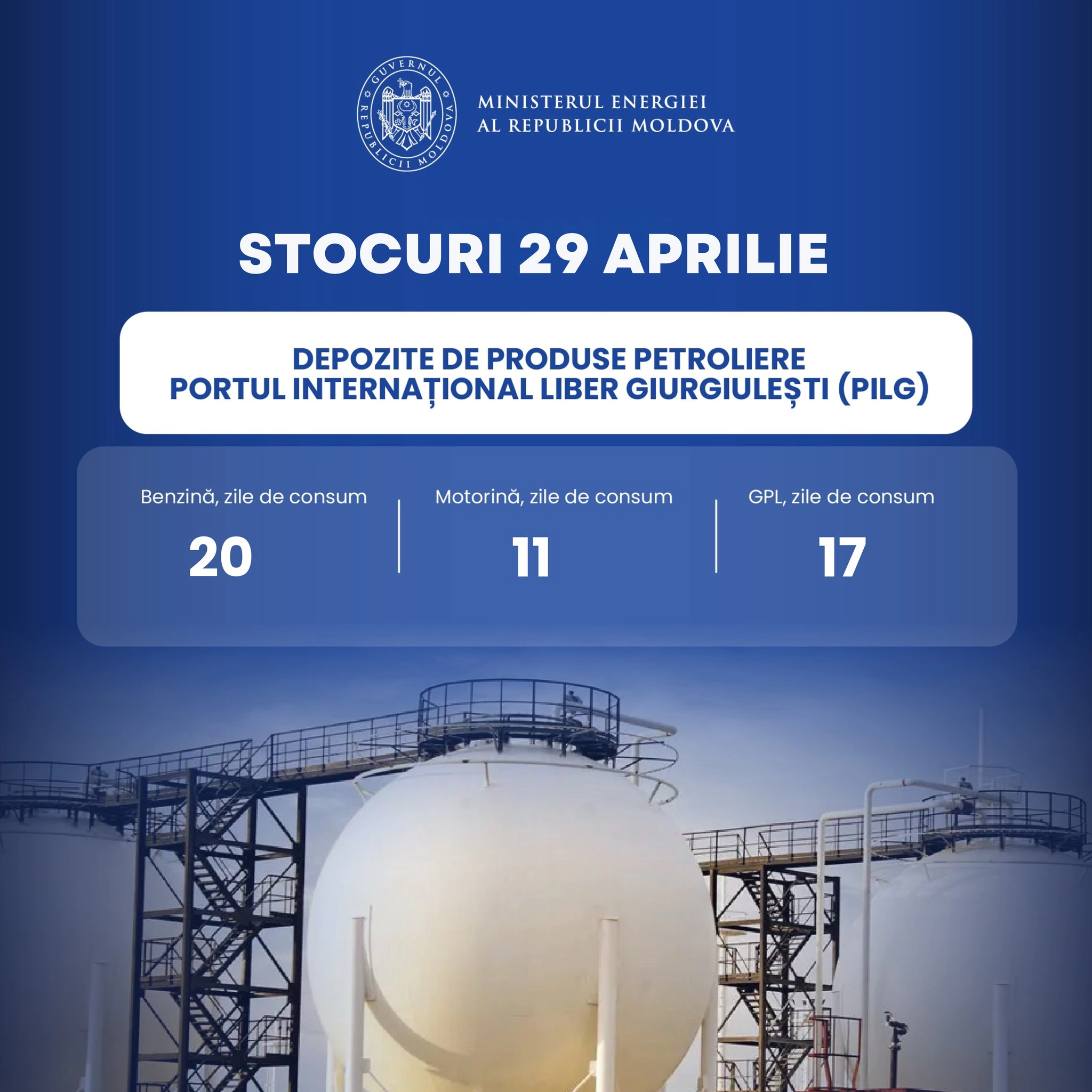 Stocuri